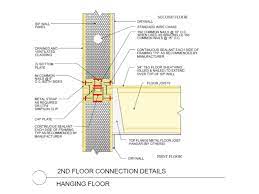 structural insulated panel sip seams