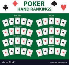 Each player must place an ante into the pot. Poker Hand Prediction An Iterative Approach To Solving The By Prakhar Rathi Analytics Vidhya Medium