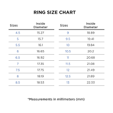 Ring Size Chart 925 The Best Brand Ring In Wedding