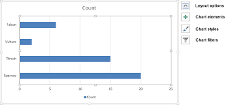 Bar Chart In Word