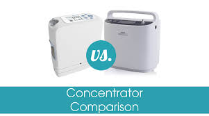Concentrator Comparison Inogen One G5 Vs Respironics Simplygo