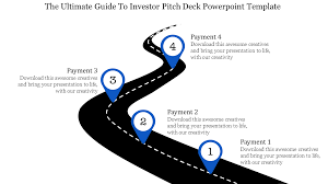 Road Map Modal Investor Pitch Deck Powerpoint Template