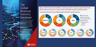 Impact of goods and services tax (gst). Oecd Tax Database Oecd