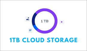 how to get 1tb free cloud storage 8