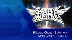 Babymetal Billboard Charts 11 30 19