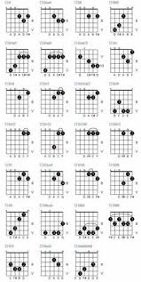 168 Best Guitar Chords Images Guitar Chords Guitar