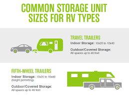 rv storage trailer cer storage
