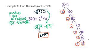 How To Find The Nth Root Of A Number