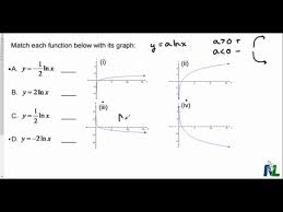 Matching Graphs With Functions
