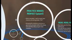 task   task achievement Difference Between Band   and   in IELTS Writing Ielts Preparation Jakarta