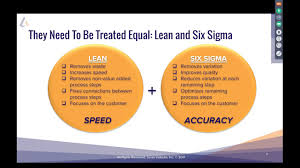 How To Think About Lean Vs Six Sigma