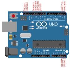 Please ensure the correct port. Common Communication Peripherals On The Arduino Uart I2c And Spi Arduino Maker Pro