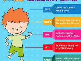 color psychology affects of colors on