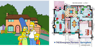 Envisioning Digs Of Tv Characters