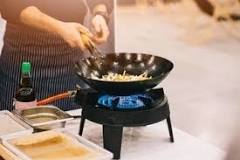 What kind of burner do you need for a wok?