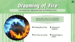 spiritual meaning and interpretation