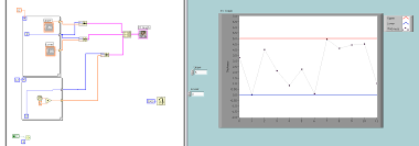 Xy Graph With User Input Labview General Lava