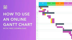 Project Gantt Chart Template Xls Globalforex Info