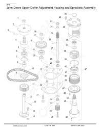 john deere doffer parts certi pik usa