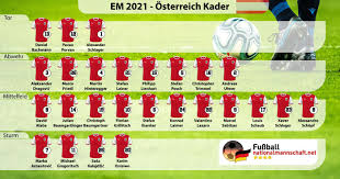 Österreich gilt als underdog bei der europameisterschaft. The Best 11 Em 2021 Osterreich Kader
