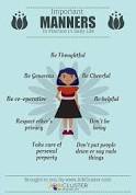 Image result for etiquette examples in daily life