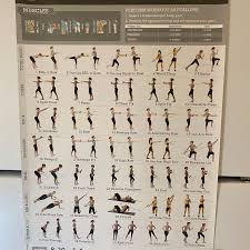 poster resistance band workout exercise