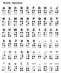 Braille Graphics Designs Templates From Graphicriver
