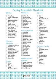 the only kitchen essentials checklist