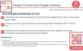 Oxygen Content And Oxygen Delivery