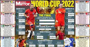 World Cup 2022 Wallchart