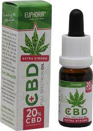 It is one of 113 identified cannabinoids in cannabis plants, along with tetrahydrocannabinol (thc). Cbd Oil 20 10 Ml Euphoria Vitalabo