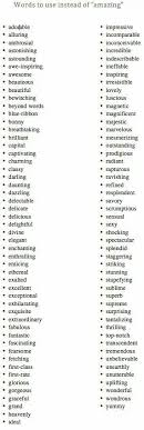 How to Put a Definition in an Essay   Synonym Pinterest