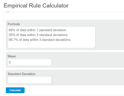 Empirical Rule Calculator 68 95 99