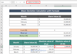 calculate mean and standard deviation