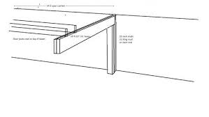 calculating load on lvl beam please