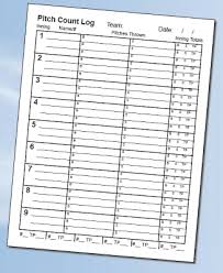Ballcharts Baseball Pitch Count Forms