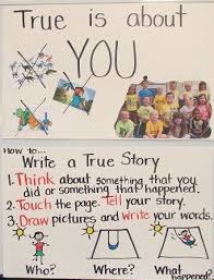 True Story Anchor Charts Narrative Writing Kindergarten