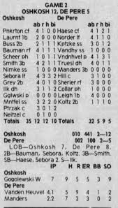 Box scores since 1901 now on site last updated: Baseball Box Score Newspapers Com