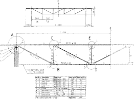 Roof Truss Guide Design And Construction Of Standard