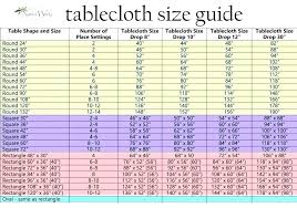 Round Tablecloth Sizes Casagrandehoodi Info