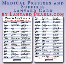 Medical Nursing Prefixes And Suffixes Pvc Lanyard Badge Card