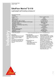 teknisk datablad technical data sheet