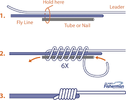8 essential fly fishing knots and how