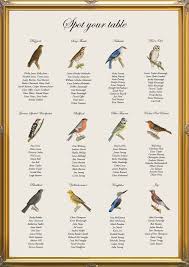 Vintage Bird Spotting Table Plan For Nature By