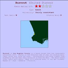 Burnout Surf Forecast And Surf Reports Cal La County Usa