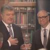 Story image for president of ukraine from WPVI-TV