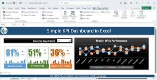 one pager kpi dashboard in excel pk