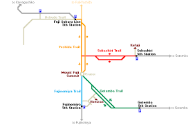 fuji subaru line 5th station yoshida