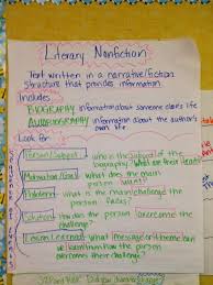 Literary Nonfiction Whats Important In A Biography