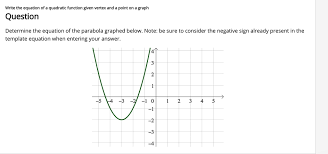 Quadratic Function Given Vertex